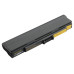 Batéria pre Acer Aspire 1410 / 1810 / Travelmate 8172 / Ferrari One 200, 4400 mAh