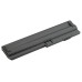 Batéria pre Lenovo ThinkPad X200 / X201, 4400 mAh