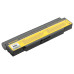 Batéria pre Sony Vaio VGP-BPS2 / VGP-BPL2, čierna, 6600mAh
