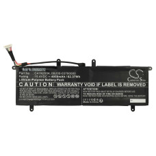 Batéria pre Asus ZenBook Duo 14 UX482EG, C41N2004, 4050 mAh