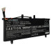 Batéria pre Asus ZenBook Duo 14 UX482EG, C41N2004, 4050 mAh
