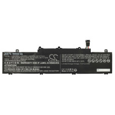 Batéria pre Lenovo ThinkPad E14 Gen. 3 / E14 Gen. 4 / E15 Gen. 3 / E15 Gen. 4, 4850 mAh