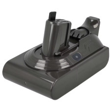 Batéria pre Dyson V10 Slim / V11 Slim, 2000 mAh