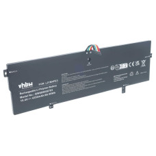 Batéria pre Lenovo Yoga 7 14ARB7 / Yoga 7 14IAL7, L21M4PE3, 4350 mAh Batéria pre Lenovo Yoga 7 14ARB7 / Yoga 7 14IAL7, L21M4PE3, 4350 mAh