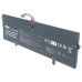 Batéria pre Lenovo Yoga 7 14ARB7 / Yoga 7 14IAL7, L21M4PE3, 4350 mAh Batéria pre Lenovo Yoga 7 14ARB7 / Yoga 7 14IAL7, L21M4PE3, 4350 mAh