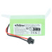 Batéria pre Eufy RoboVac 11 / 11S, 2900 mAh Batéria pre Eufy RoboVac 11 / 11S, 2900 mAh