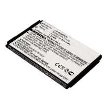 Batéria pre Creative Labs Zen Micro Photo, 830mAh