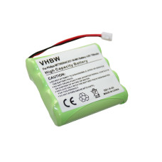 Batéria pre Philips Avent SCD468 / SCD481 / SCD486, 700 mAh