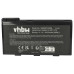 Batéria pre MSI A5000 / A6000 / A6200 / CR600, 4400 mAh Batéria pre MSI A5000 / A6000 / A6200 / CR600, 4400 mAh