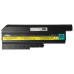 Batéria pre Lenovo ThinkPad SL500 / R60 / T60, 8800 mAh