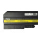 Batéria pre Lenovo ThinkPad SL500 / R60 / T60, 8800 mAh