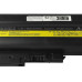 Batéria pre Lenovo ThinkPad SL500 / R60 / T60, 8800 mAh
