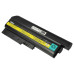 Batéria pre Lenovo ThinkPad SL500 / R60 / T60, 8800 mAh
