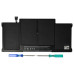 Batéria pre Apple MacBook Air 13" A1369 / A1466, 7200 mAh, 55 Wh Batéria pre Apple MacBook Air 13" A1369 / A1466, 7200 mAh, 55 Wh