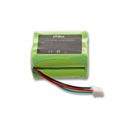 Batéria pre iRobot Braava 380 / 390, 1500 mAh