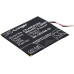 Batéria pre Amazon Kindle 7 / 8 / WP63GW, 890 mAh
