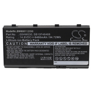 Batéria pre Lenovo Thinkpad P70 / P71, 6400 mAh