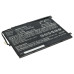 Batéria pre Lenovo ThinkPad 10 / Z3795, 8700 mAh Batéria pre Lenovo ThinkPad 10 / Z3795, 8700 mAh