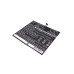 Batéria pre Lenovo Miix 700 / Miix 710, 5250 mAh
