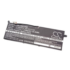 Batéria pre Lenovo IdeaPad S21E-20, 3100 mAh
