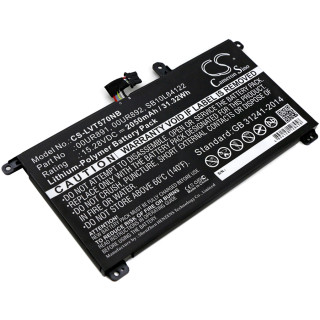 Batéria pre Lenovo Thinkpad T570 / T580 / P51S / P52S, interná, 2050 mAh