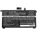 Batéria pre Lenovo Thinkpad T570 / T580 / P51S / P52S, interná, 2050 mAh