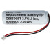 Batéria pre Datalogic QuickScan QS65, 800 mAh