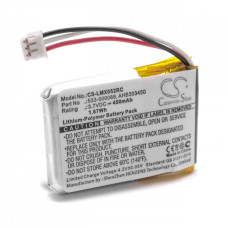 Batéria pre Logitech MX Master / MX Anywhere 2, 450 mAh