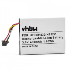 Batéria pre Dell PowerEdge H730 / H730P / H830, 460 mAh