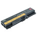 Batéria pre Lenovo Thinkpad L530 / T530 / W530, 5200 mAh
