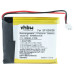 Batéria pre Sony WH-1000XM3 / WH-1000MX4, 1000 mAh Batéria pre Sony WH-1000XM3 / WH-1000MX4, 1000 mAh