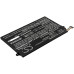 Batéria pre Lenovo ThinkPad E14 / E15 / E480 / E580, 4050 mAh