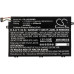 Batéria pre Lenovo ThinkPad E14 / E15 / E480 / E580, 4050 mAh