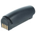 Batéria pre Symbol MT2000 / Motorola MT2000 / Zebra MT2000, 2400 mAh