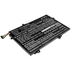 Batéria pre Lenovo ThinkPad E485 / E490 / E590, 01AV463, 4000 mAh