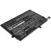 Batéria pre Lenovo ThinkPad E485 / E490 / E590, 01AV463, 4000 mAh