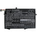 Batéria pre Lenovo ThinkPad E485 / E490 / E590, 01AV463, 4000 mAh