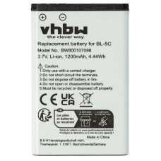 Batéria pre Shoretel IP930D, 1200 mAh