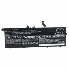 Batéria pre Lenovo ThinkPad T490S / T495S, 4850 mAh
