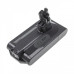 Batéria pre Dyson V10 Absolute / V10 Animal, 2000 mAh