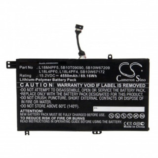 Batéria pre Lenovo Xiaoxin Air 15 (2019), 4550 mAh Batéria pre Lenovo Xiaoxin Air 15 (2019), 4550 mAh