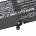 Batéria pre Lenovo ThinkPad X1 Tablet 3rd Gen, 5050 mAh
