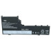Batéria pre Lenovo Yoga S740-14IIL / IdeaPad S740-14IIL, 3985 mAh