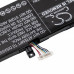 Batéria pre Asus VivoBook S14 / S15, C31N1843, 3450 mAh