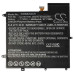 Batéria pre Asus ZenBook Flip S UX370UA, C21N1706, 4900 mAh