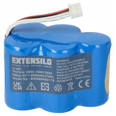 Batéria pre Ecovacs Deebot D66 / D68 / D73, 4500 mAh
