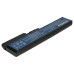 Batéria pre Lenovo IdeaPad B470 / G460 / V360 / Z560, 6000 mAh