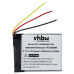 Batéria pre Sandisk Sansa Clip Zip / Clip Plus, 260 mAh Batéria pre Sandisk Sansa Clip Zip / Clip Plus, 260 mAh