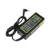 Nabíjačka pre notebooky Lenovo, 65W / 20V / 3,25A / 4,0 mm x 1,7 mm