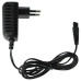 Napájací zdroj pre holiace strojčeky Grundig MS 6240, 4.32W, 3.6V, 1.2A